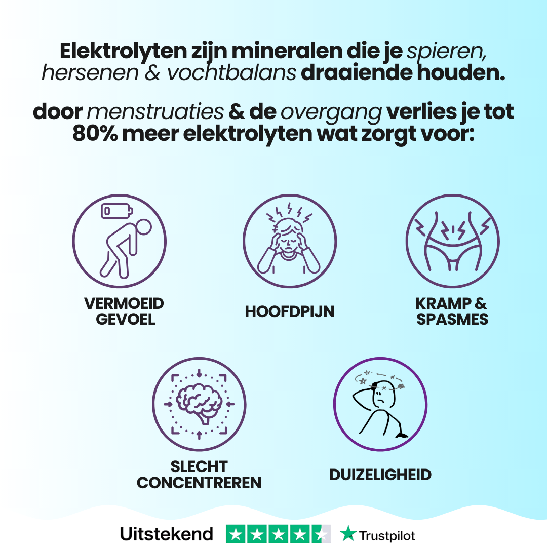 Alua ™ Energie & Hydratatie Elektrolyten