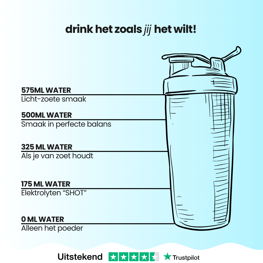 Alua ™ Energie & Hydratatie Elektrolyten